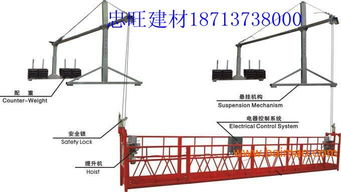 租售高空作業(yè)電動(dòng)吊籃全攻略 廠家、價(jià)格與租賃服務(wù)詳解
